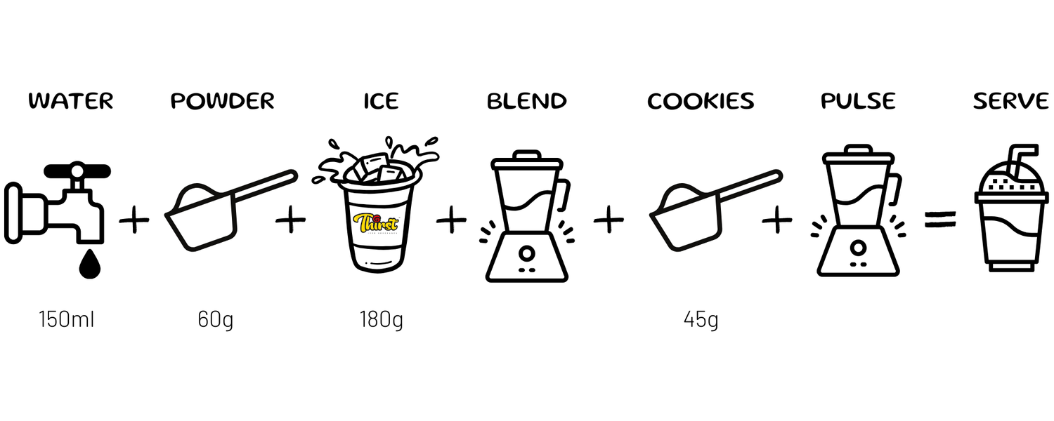 Step-by-step recipe for a cookies and cream frappe with icons and measurements.
